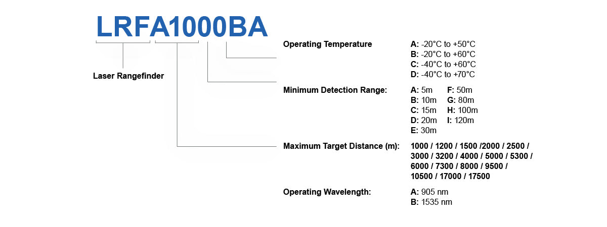 Laser Rangefinder 1535 nm LRFB5000DD