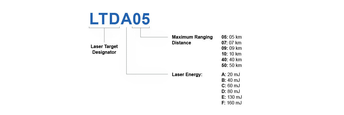 Laser Target Designator 80mJ, 10000m